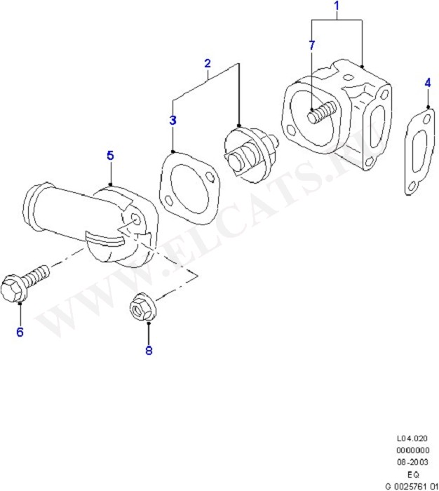 Thermostat Housing And Related Part (Engine Cooling)