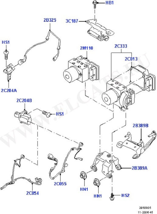 Anti-Lock Braking System ()