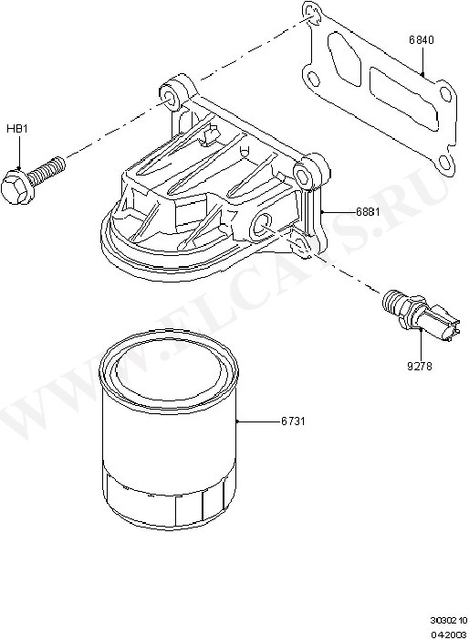 Engine Lubrication ( )