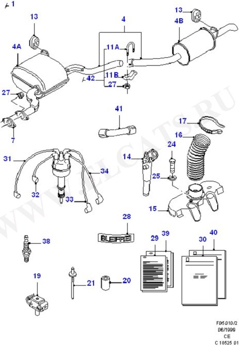 Catalyst Installation Kits (Catalyst Installation Kits)