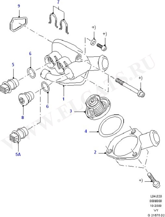Thermostat/Housing & Related Parts (Engine Cooling)