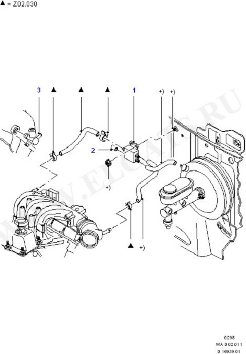 Vacuum Lines ( )