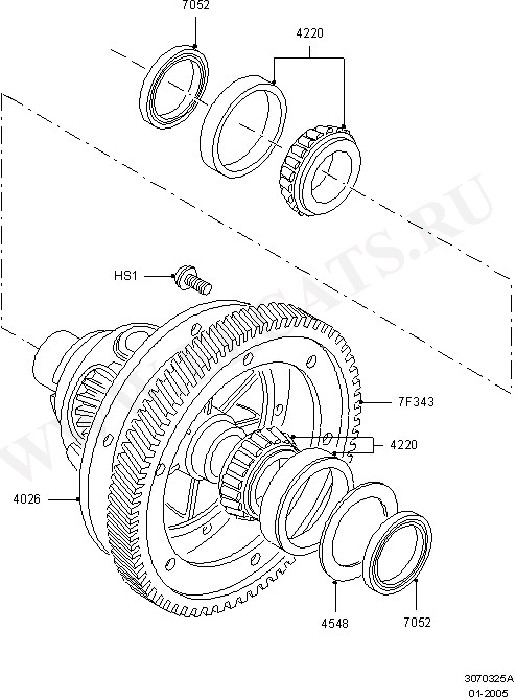Manual Transmission ( )