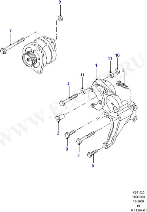 Alternator/Starter Motor & Ignition (Cosworth V6 2.9 24 Valve)