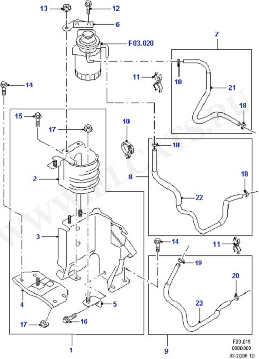 Fuel Lines And Fuel Filter (Fuel Tank And Related Parts)