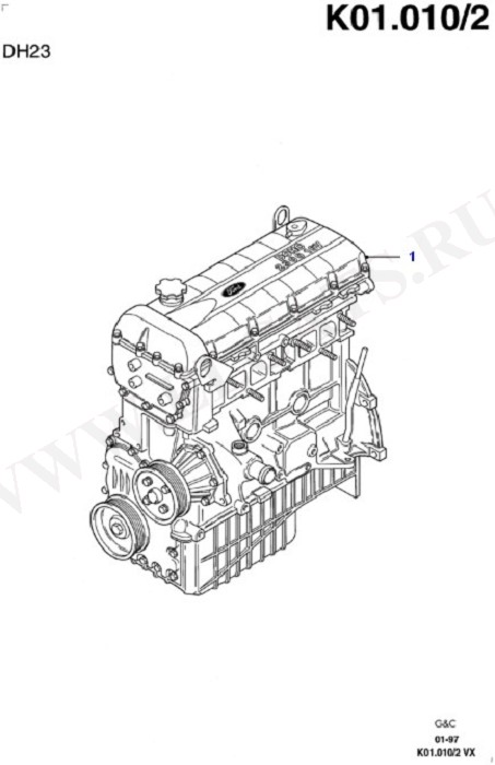 Service Engine (Engine/Block And Internals)