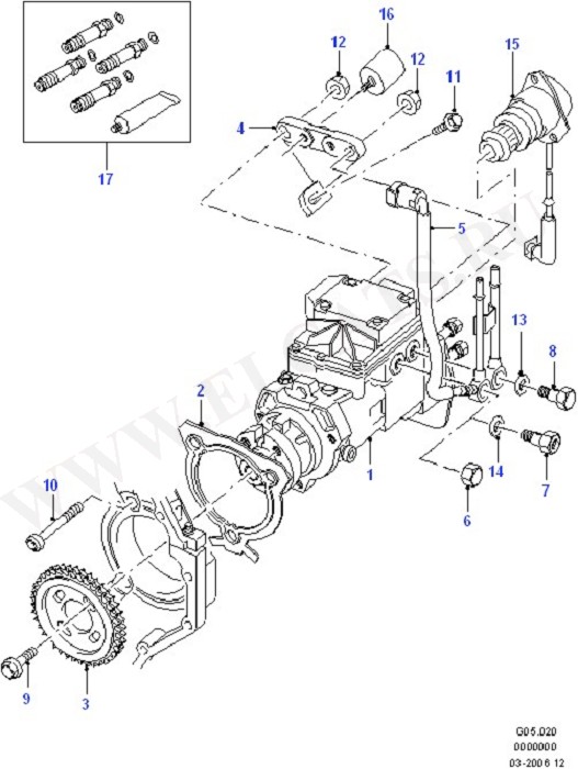 Fuel System - Engine (Duratorq Engine)