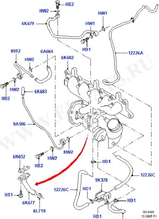 Fuel System - Engine ( )