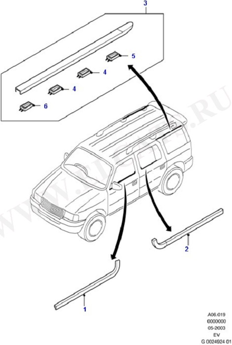 Body Mouldings (   )