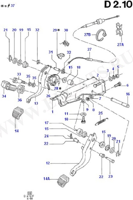 Brake And Clutch Controls (Brake And Clutch Controls)