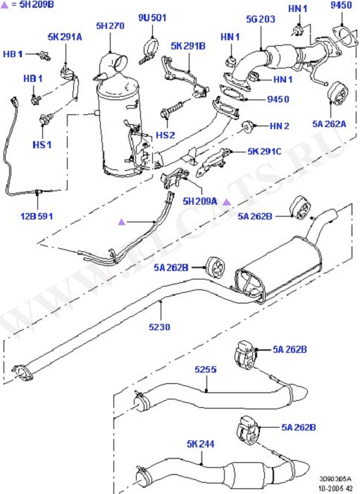 Exhaust Systems ( )