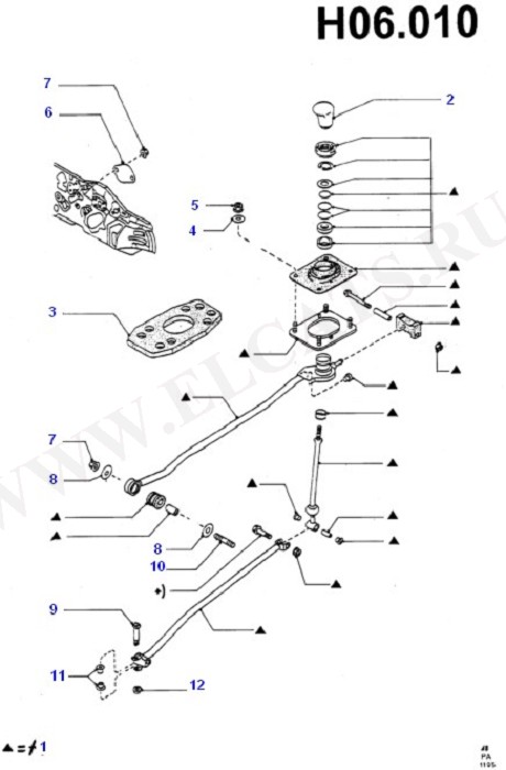 Gear Change - Manual Transmission (Gear Change - Manual Transmission)