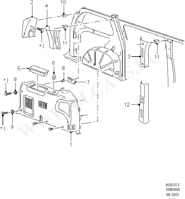 Trim Panels (Trim Panels)