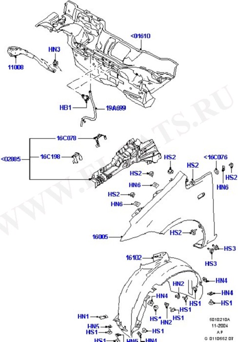 Dash Panel And Front Fenders (Front Body System)