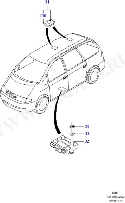 Front Door Lock Controls/Cntrl Lock (   )