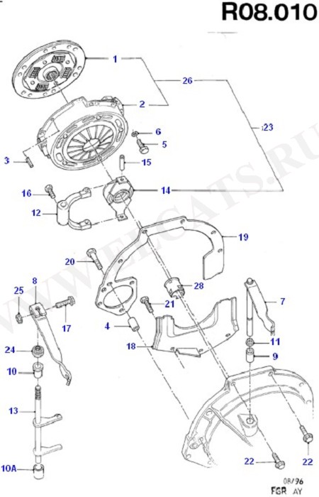 Clutch, Clutch Housing & Flywheel (CVH)