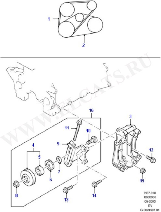 Alternator Mountings & Drive Belts ( /   )