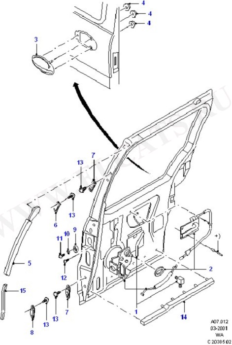 Sliding Side Load Door Controls (Door - Side (Sliding))