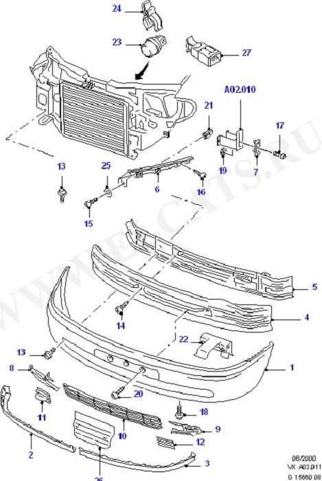 Front Bumpers (Radiator Grille,Front Bumper & Hood)