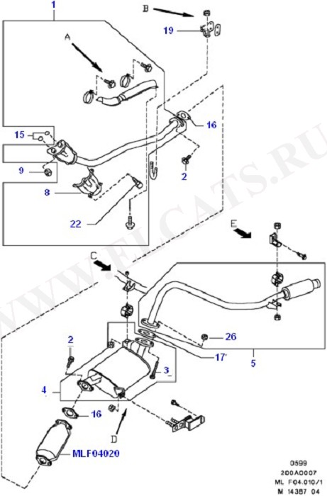 Exhaust System (Exhaust System)