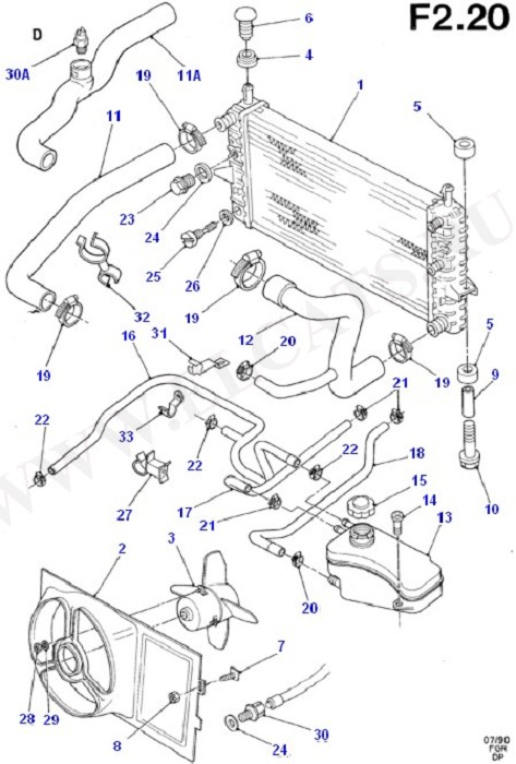 Radiator/Coolant Overflow Container (Radiator And Hoses)