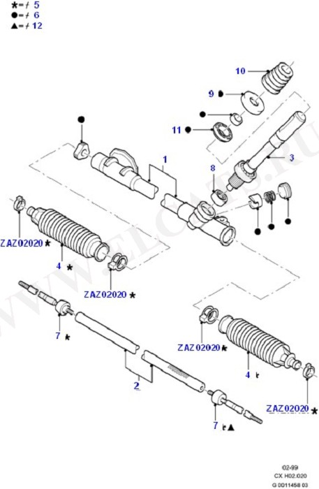 Components - Steering Rack & Pinion (Steering Systems)