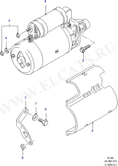 Alternator/Starter Motor & Ignition (OHC(TL/LL))