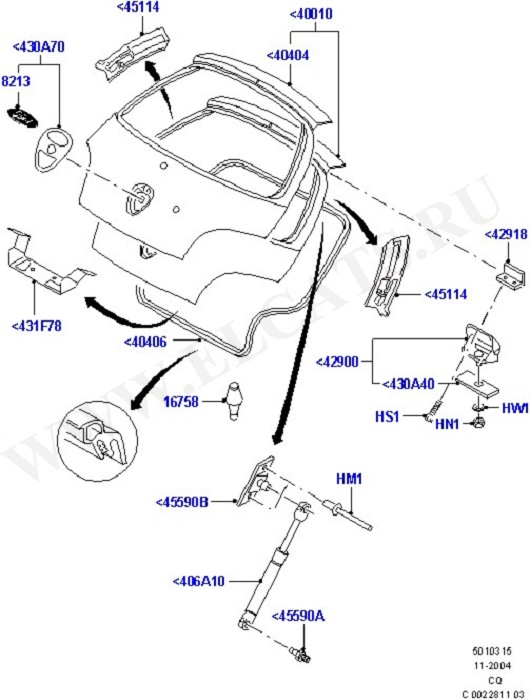 Luggage Compartment Door (Body Closures)