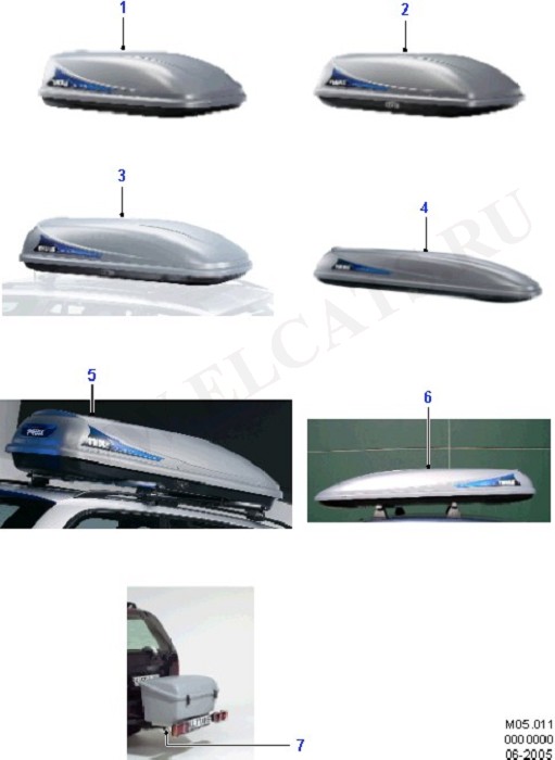 Transportation (Focus/Focus C-Max)