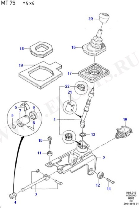 Gear Change - Manual Transmission (Gear Change - Manual Transmission)