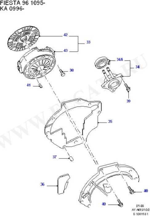 Clutch, Clutch Housing & Flywheel (OHV/HCS)