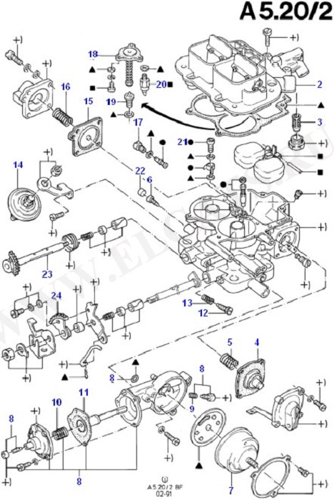 Fuel System - Engine (Taunus V6 2.0, 2.3, 2.8)