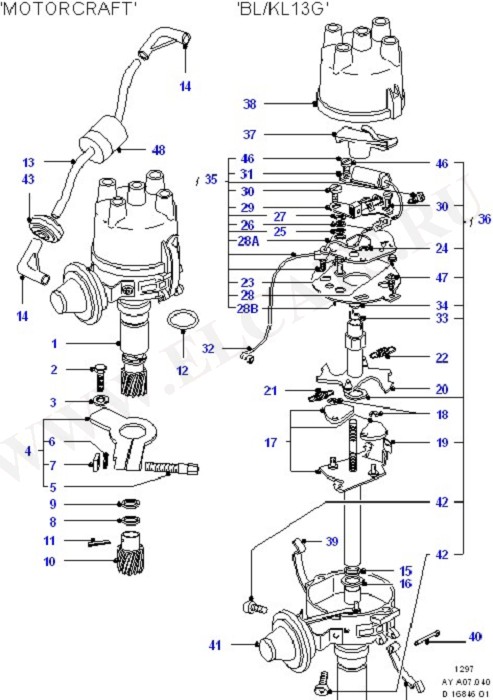 Alternator/Starter Motor & Ignition (OHV/HCS)