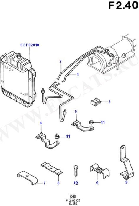 Transmission Cooling Systems (Radiator / Hoses And Oil Cooler)