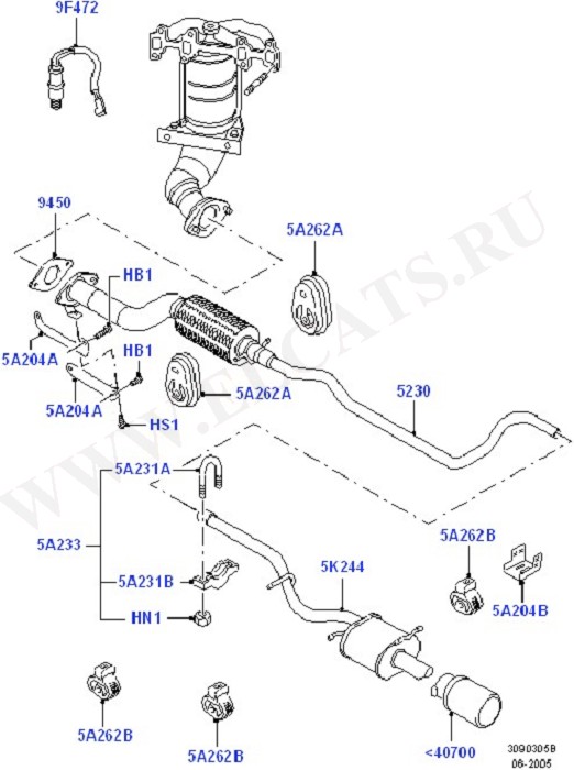 Exhaust Systems ( )