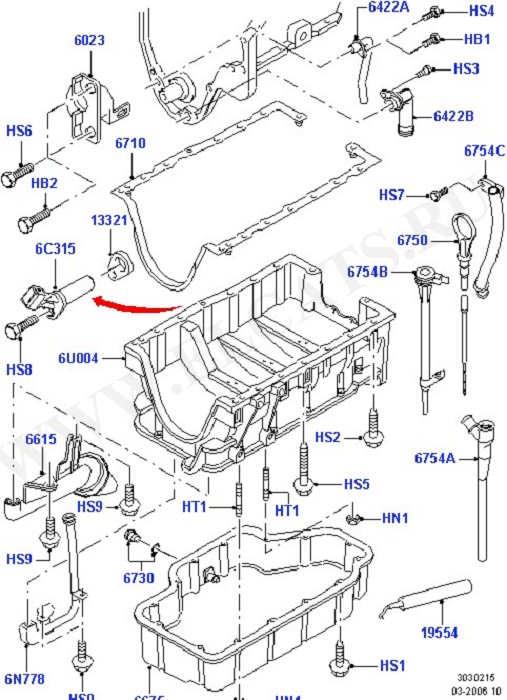 Engine Lubrication ( )