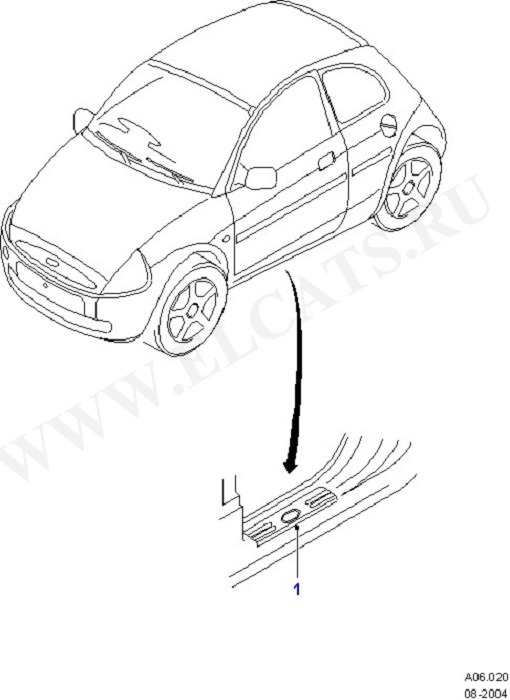 Protection And Safety (Ka)
