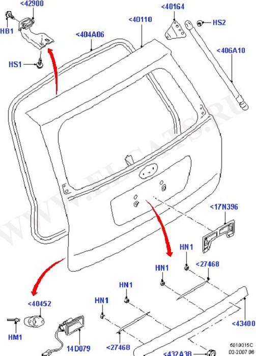 Luggage Compartment Door (Body Closures)