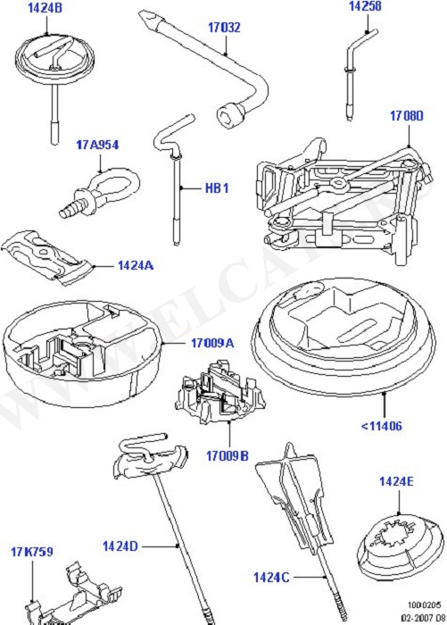 Tools (    )