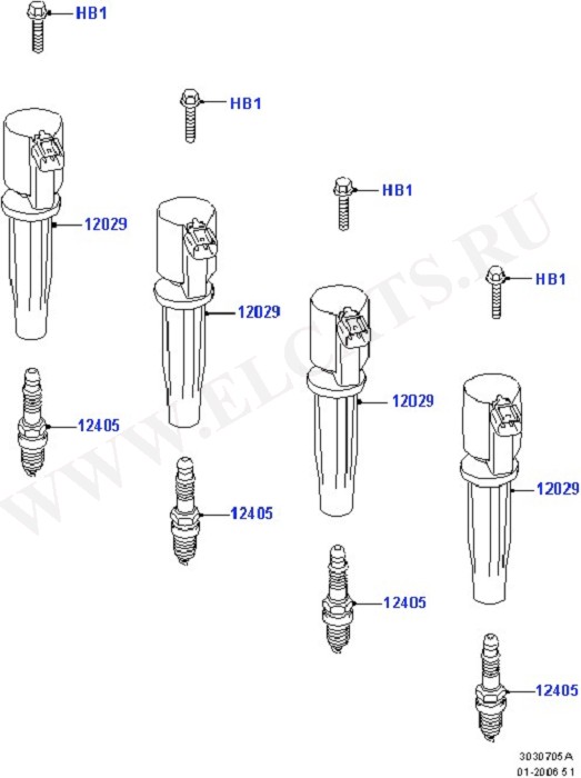 Engine Ignition ( )