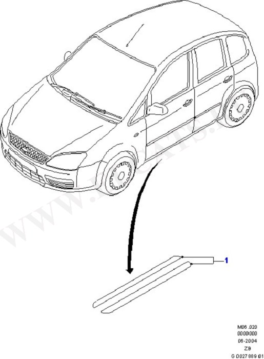 Protection And Safety (Focus/Focus C-Max)