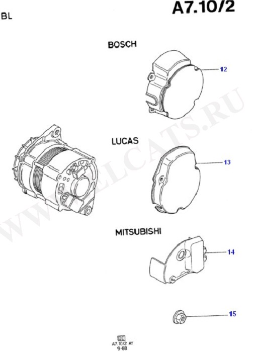 Alternator/Starter Motor & Ignition (OHV/HCS)