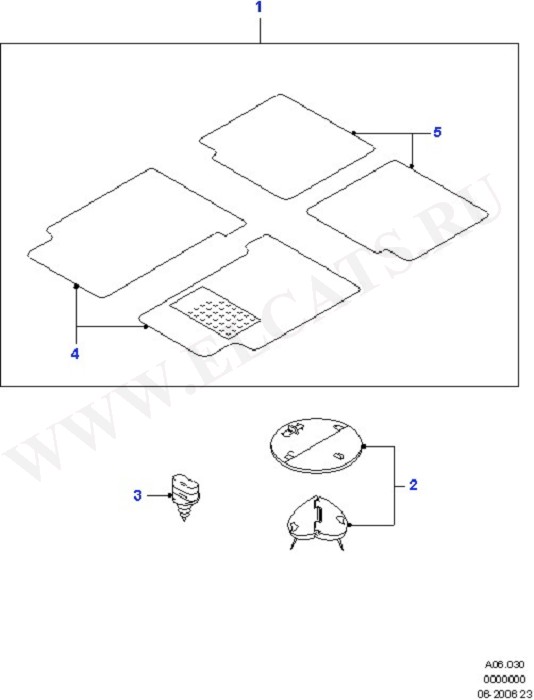 Protection And Safety (Ka)