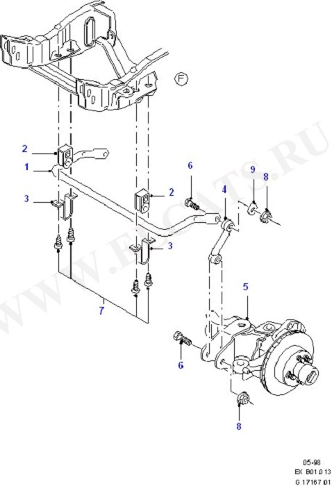 Front Suspension Arms & Stabilizer (Suspension And Axle - Front)