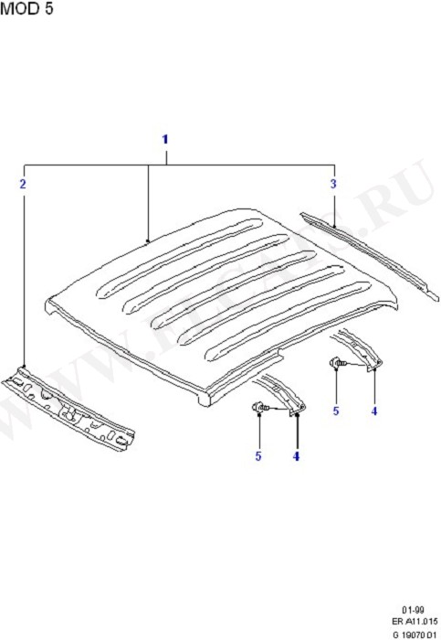 Roof (Roof And Trim Panels)