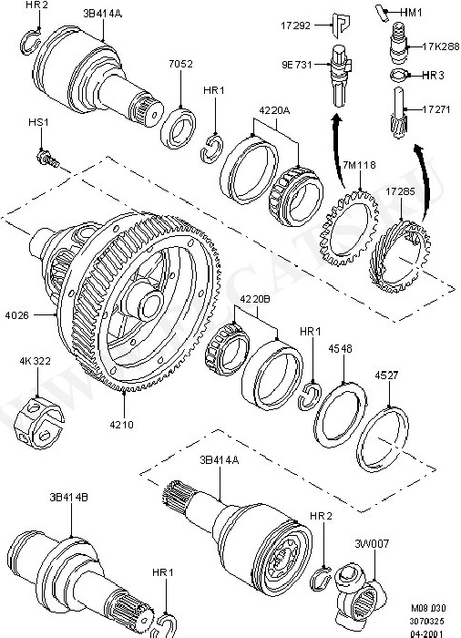 Manual Transmission ( )