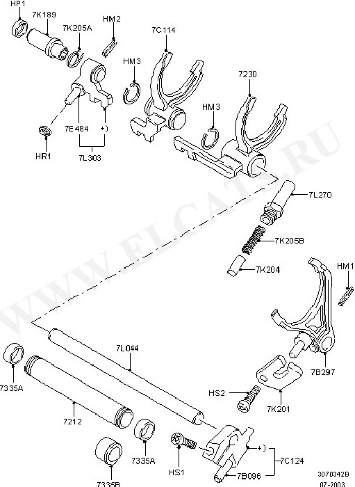 Manual Transmission ( )