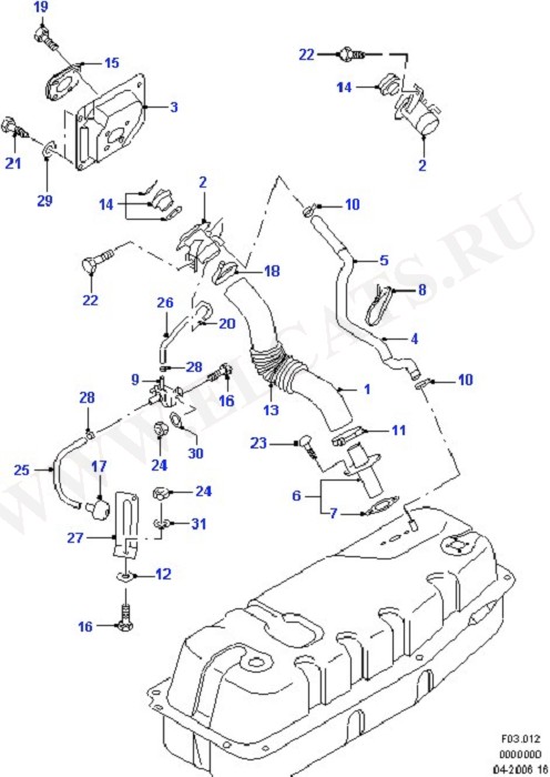 Fuel Tank Filler (Fuel Tank And Related Parts)