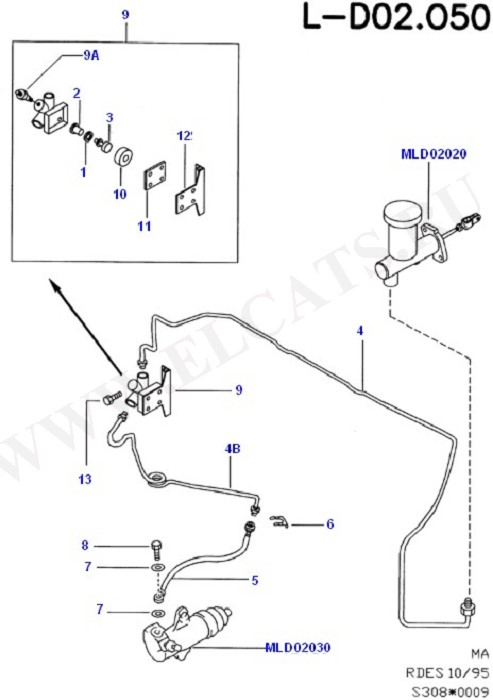 Clutch Pipes (Brake And Clutch Controls)