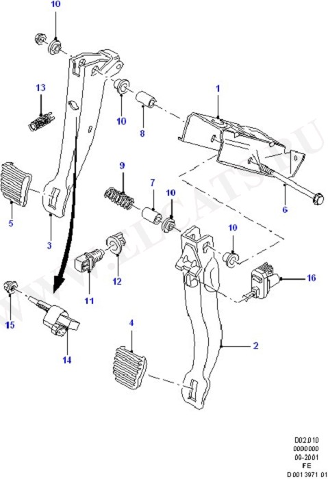 Brake And Clutch Controls (Brake And Clutch Controls)